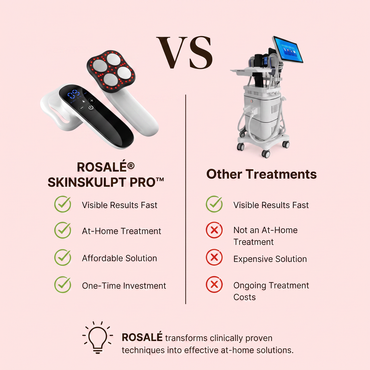 SkinSkulpt Pro™